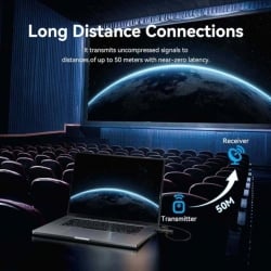 Transmetteur Récepteur Sans Fil USB-C vers HDMI - VENTION photo 2