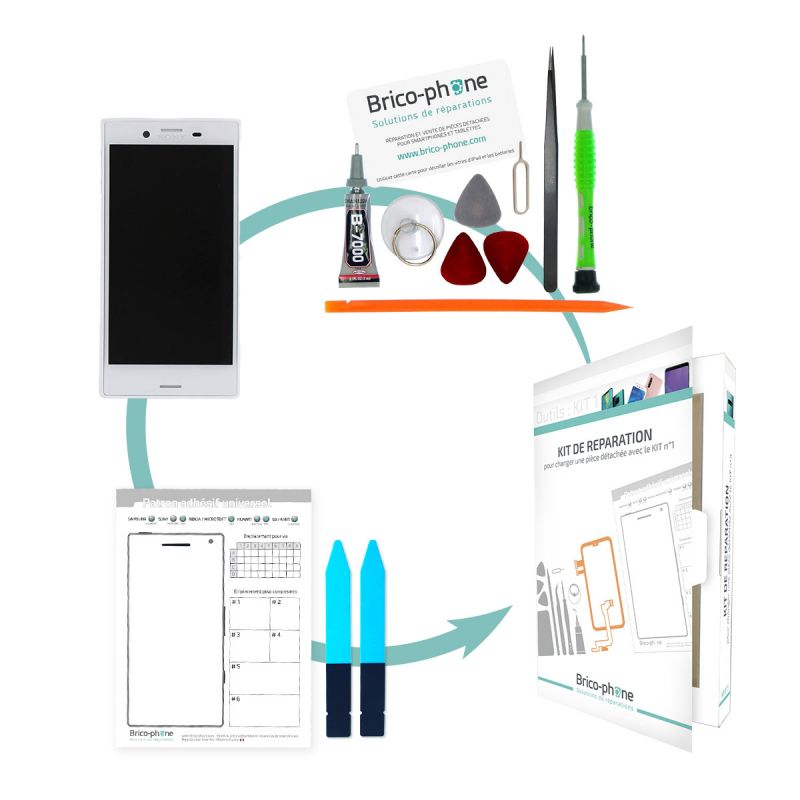 Kit pour remplacer l'écran Blanc (vitre et LCD) Sony Xperia X Compact
