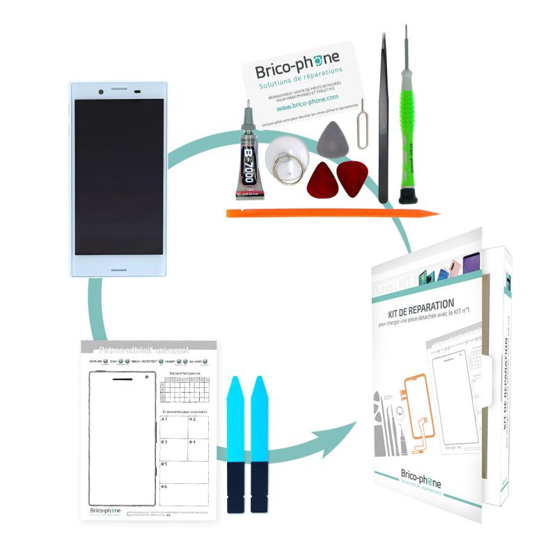Kit pour remplacer l'écran Bleu (vitre et LCD) Sony Xperia X Compact