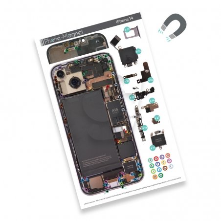 Patron magnétique d'aide au montage et démontage pour iPhone 14