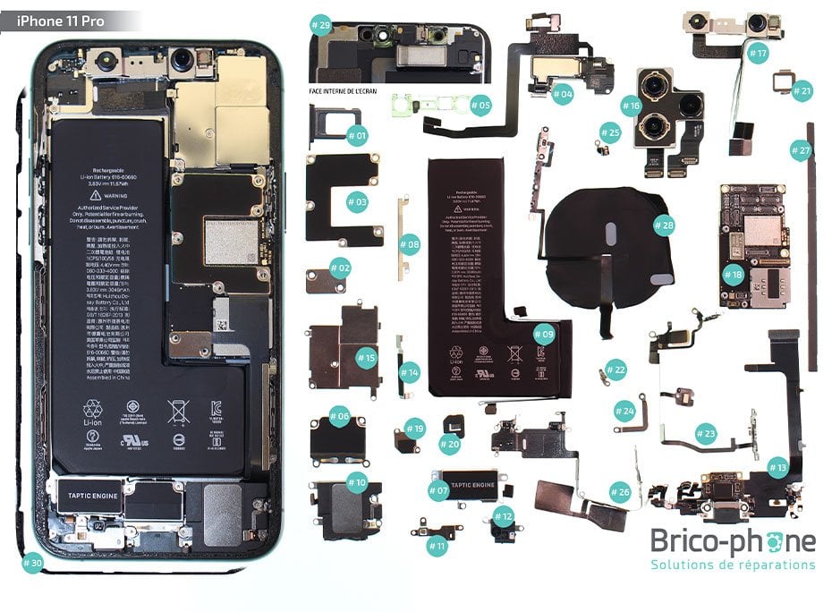 Vue Éclatée : iPhone 4S - Fragment de l'Histoire Numérique