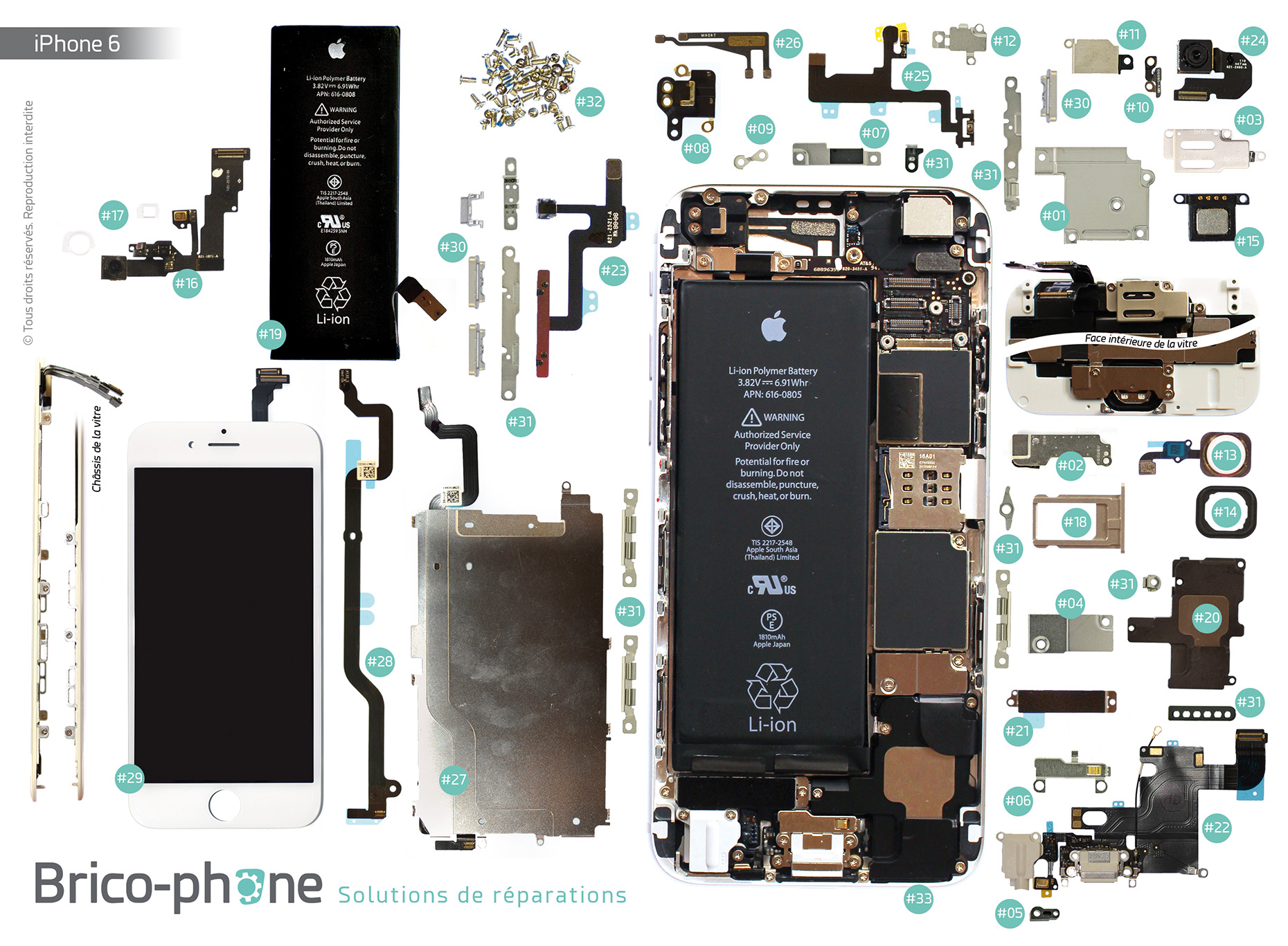 Vue éclatée des pièces détachées de l'iPhone 6